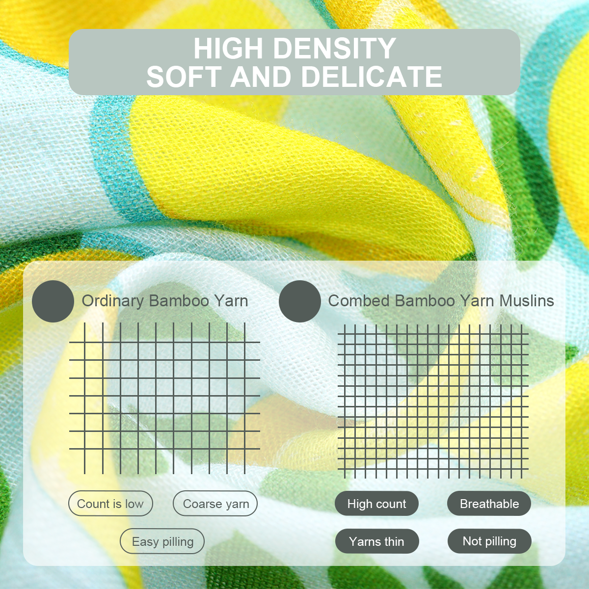 Wholesale 70% Bamboo 30% Cotton Infant Swaddle Wrap Blanket Newborn Receiving Blanket Printed Muslin Gauze Swaddle Blankets - Image 5